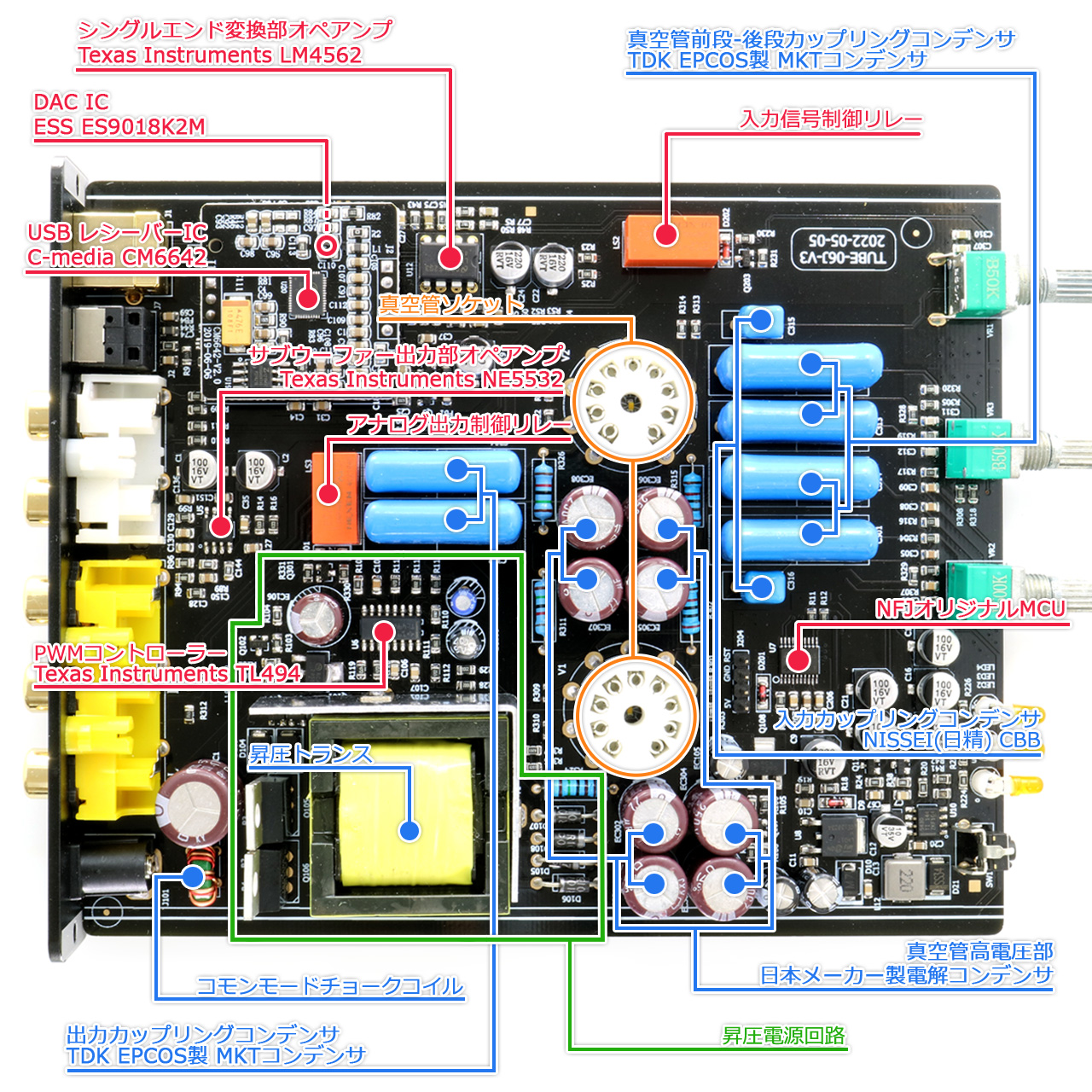 アナログ・デジタル3系統入力を備えた ハイレゾ対応DAC搭載 2.1ch出力対応 真空管プリアンプ FX-AUDIO-『TUBE-D06J』を新発売  | 新製品のご案内 | North Flat Japan（株式会社ノースフラットジャパン公式）